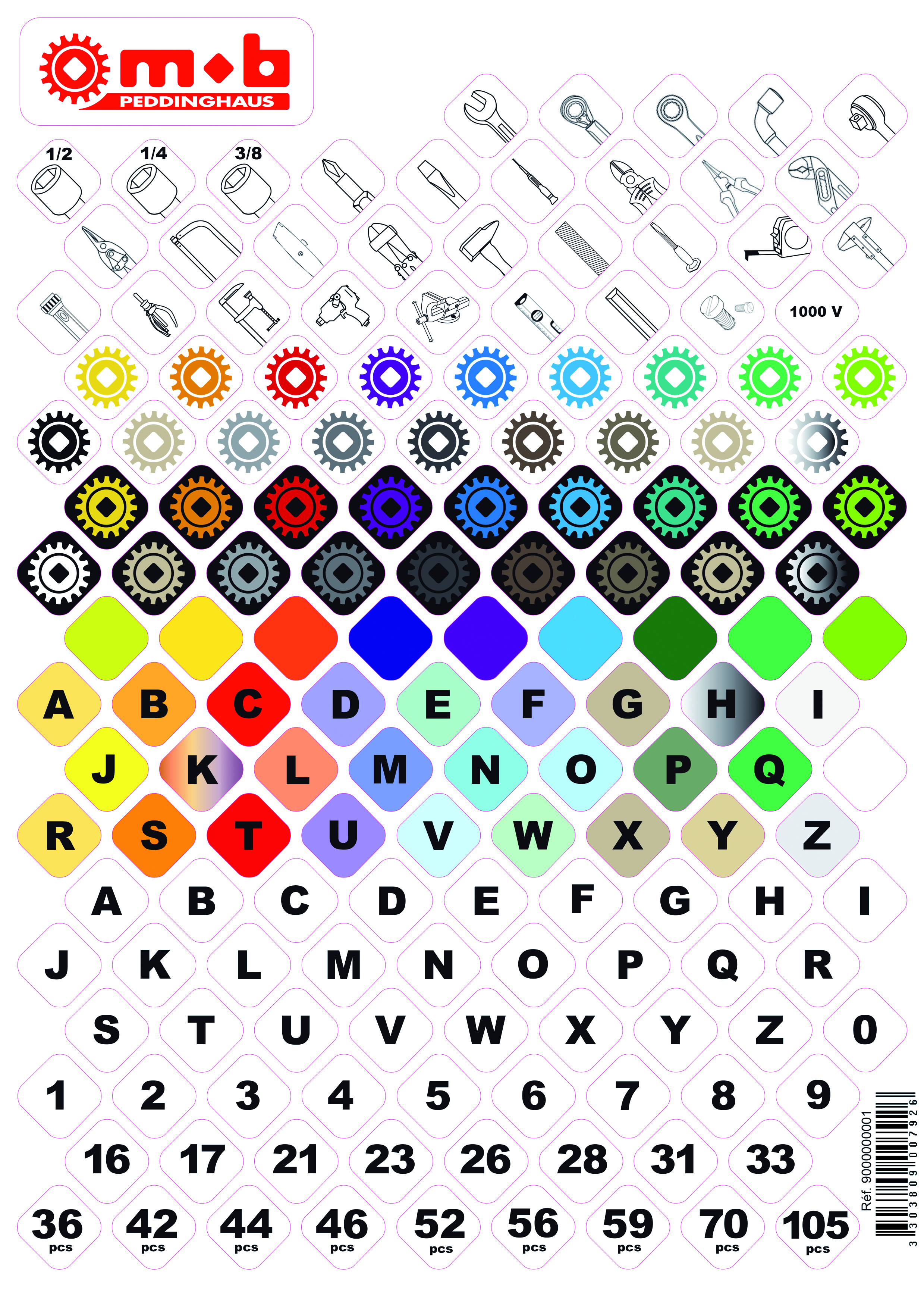 AUFKLEBER FÜR WERKSTATTWAGEN UND FUSION BOX