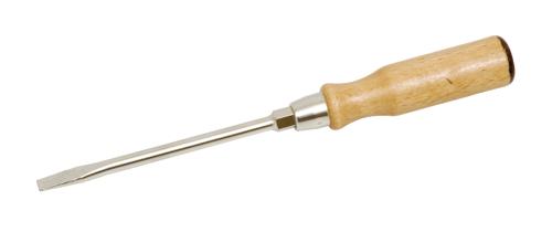 Screwdrivers Multi-Blades